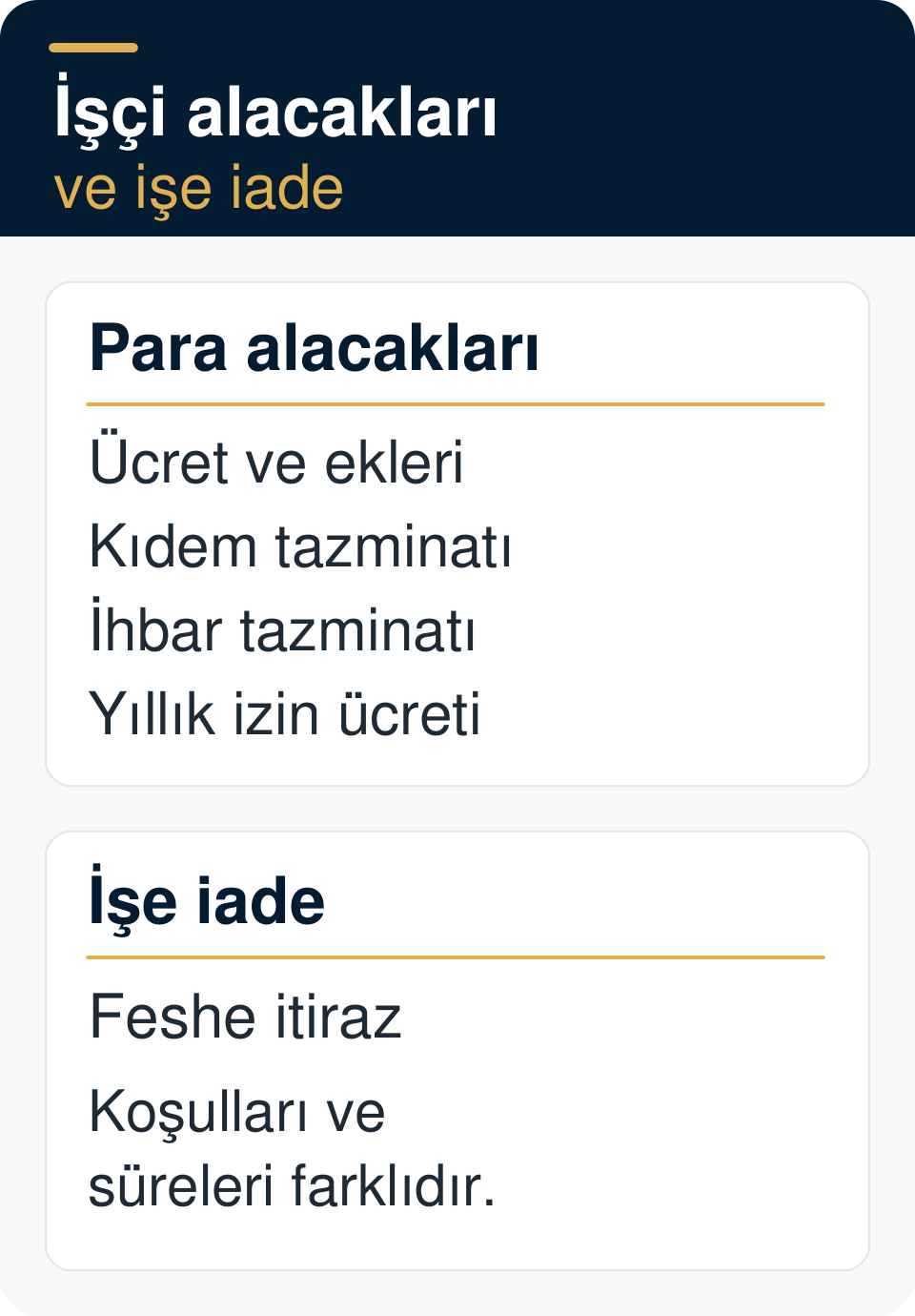 Ücret, kıdem, ihbar ve yıllık izin alacakları ile işe iadenin farklı talepler olduğunu gösteren şema.
