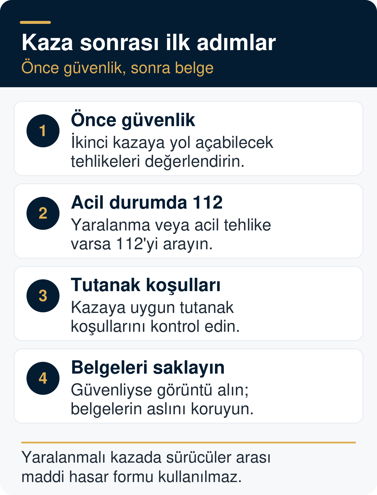 Kaza sonrası ilk adımlar: Önce güvenliği değerlendirin. Yaralanma veya acil tehlikede 112. Tutanak koşullarını kontrol edin. Güvenliyse görüntü ve belgeleri saklayın. Yaralanmalı kazada sürücüler arası maddi hasar formu kullanılmaz.